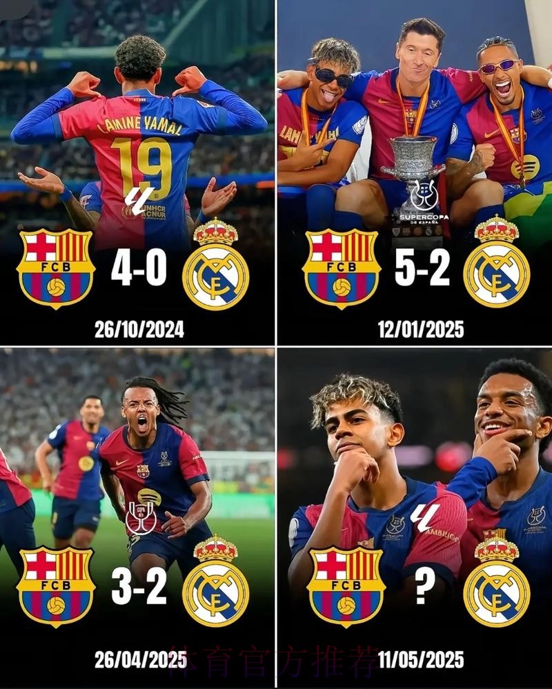 世体报道西甲收视率-巴萨9%皇马8.8%马竞4.8%