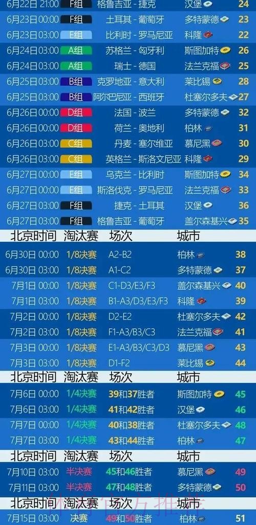 世界杯比利时贝林厄姆比赛时间全面分析 世界杯比利时贝林厄姆比赛时间全面分析