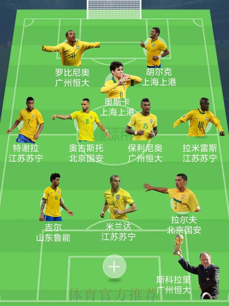 本届世界杯巴西德布劳内阵容解析完整指南_1