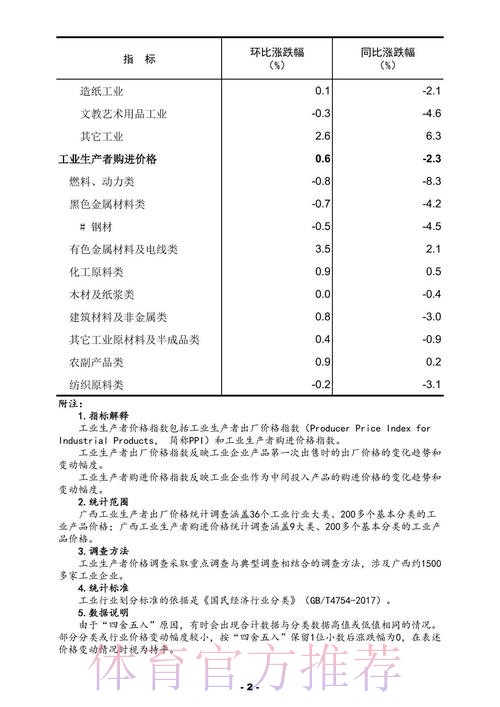 2026世界杯荷兰德布劳内数据统计全面分析