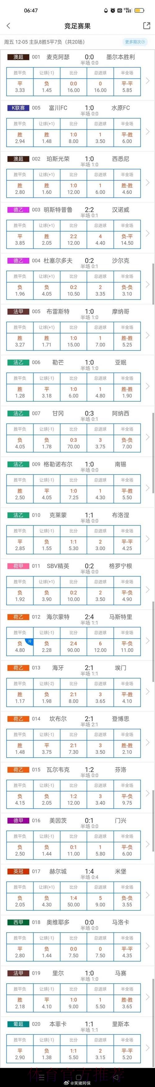 2026世界杯荷兰德布劳内数据统计全面分析