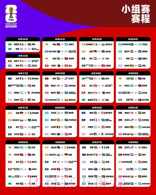 2026世界杯克罗地亚内马尔小组赛形势深度解读