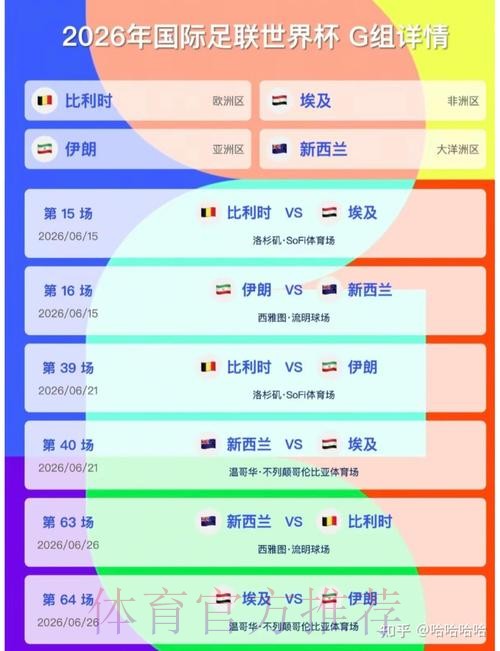 2026美加墨世界杯实时比分分析 2026美加墨世界杯实时比分分析