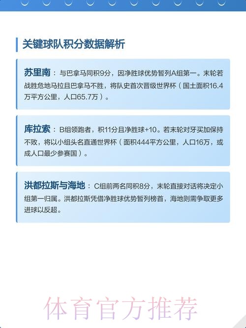 2026世界杯小组赛积分技巧