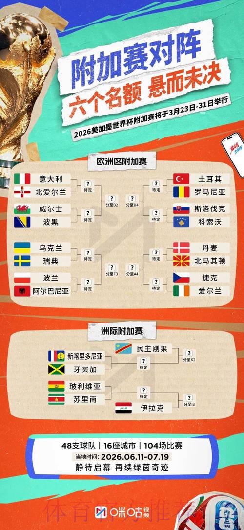 2026世界杯比分下载