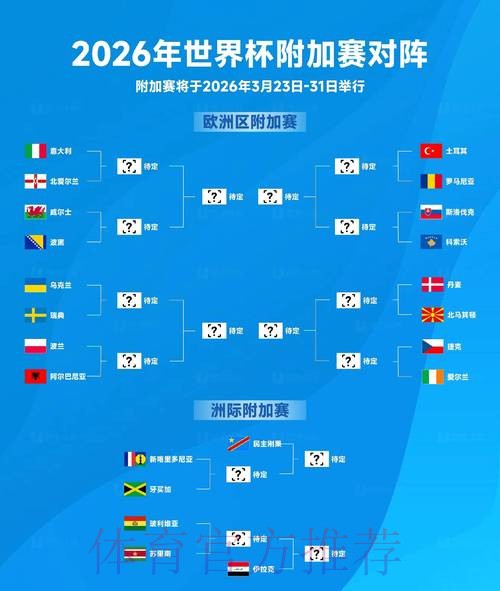 2026世界杯胜负预测APP