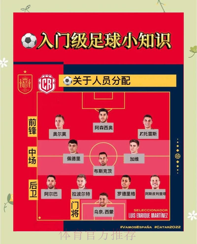 世界杯下注指南:提升胜率的专业策略