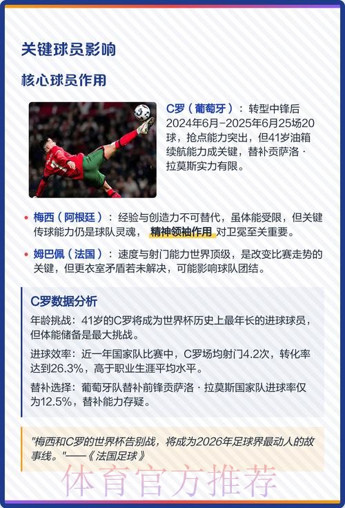 2026世界杯下注正规热门